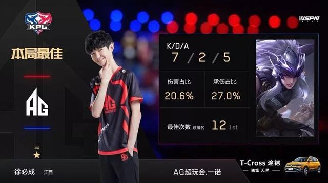 再次证明了