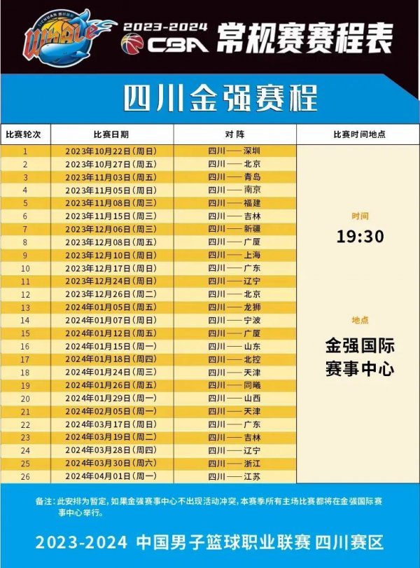 后头