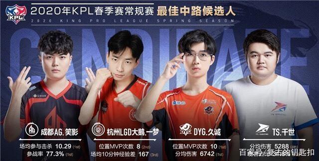 组织进攻