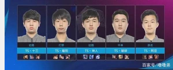 如今
