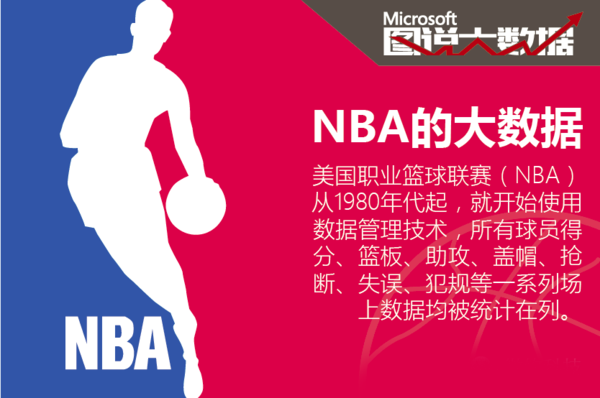 陈培东在防