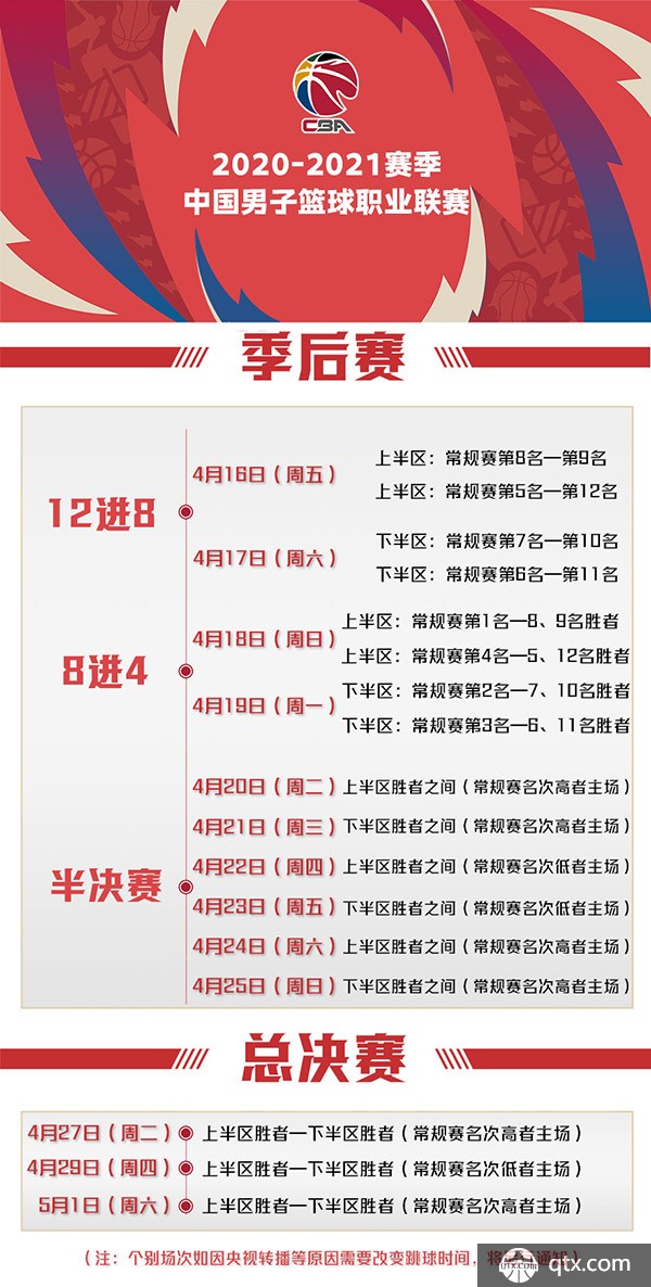 的逆转壮举
