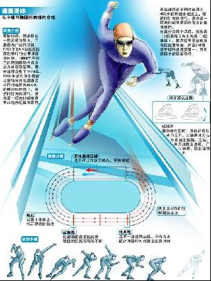 表现充满期