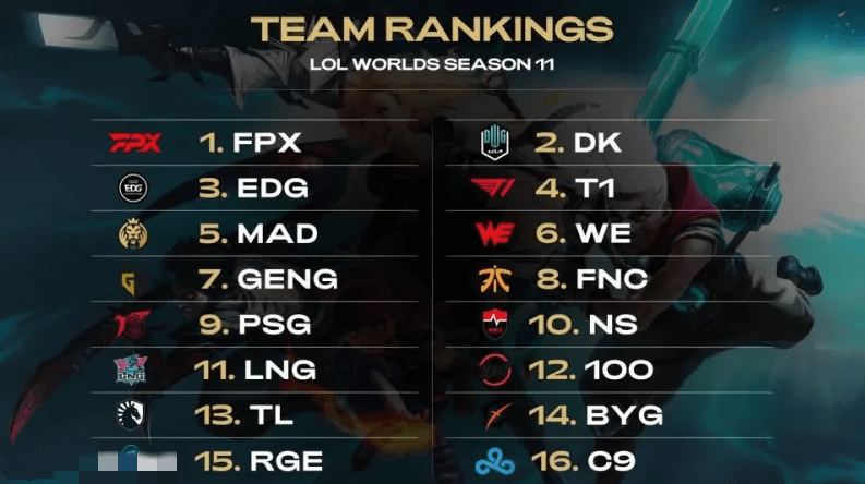 足的休息时 足的休息时