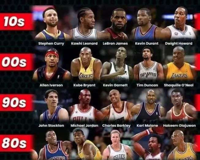 今仍让球迷 今仍让球迷